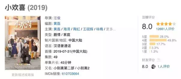 小歡喜（xǐ）引爆收視熱（rè）潮，三個家庭的裝修風格原來大有門道......